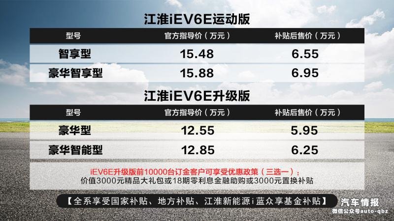 ����iEV6E˫����ҫ�������У� ������5.95����