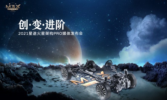 M3X ���Ǽܹ� PRO ���㼡�⡱ EXEED ��;��Ʒʵ����������