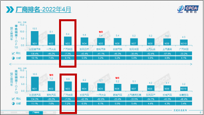 4�³��������񵥹��������������״ν�����ҵǰ��