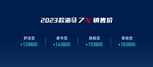 ȼ�ͳ����������ӣ�2023���7X���������������������������ţ�