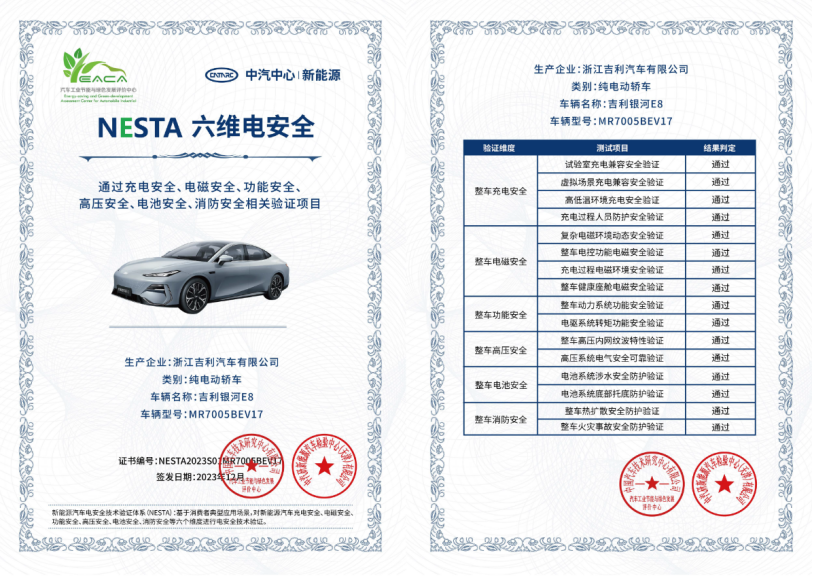��������E8������׸���ά�簲ȫ��ϵ��֤001��֤��