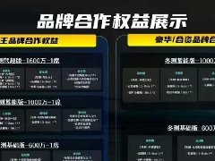 ���������۶���Ʒ��Ȩ���ع⣬���1600��һϯ�����600��һϯ