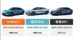 С��SU7���Ǽ�ԪES�����007���ƴ��˭����ʵ�����س��ͣ�
