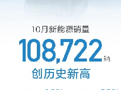 ��������10������226686��������Դ����10����