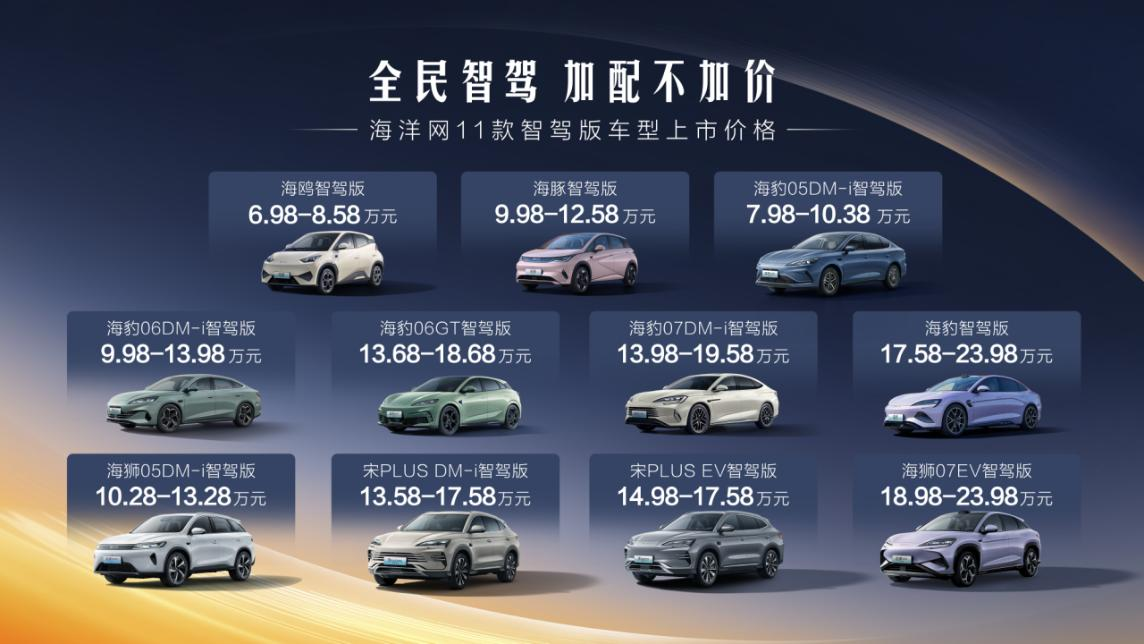 ȫ���Ǽݣ����䲻�Ӽۣ����ǵϺ�����11���Ǽݰ泵��������