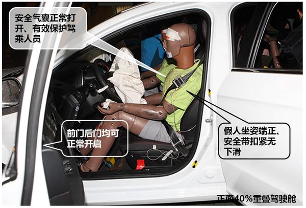 ������5��C-NCAP�й�Ʒ��A����ʷ����߷�