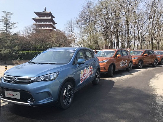�������AX5�ÿ���������С�����������