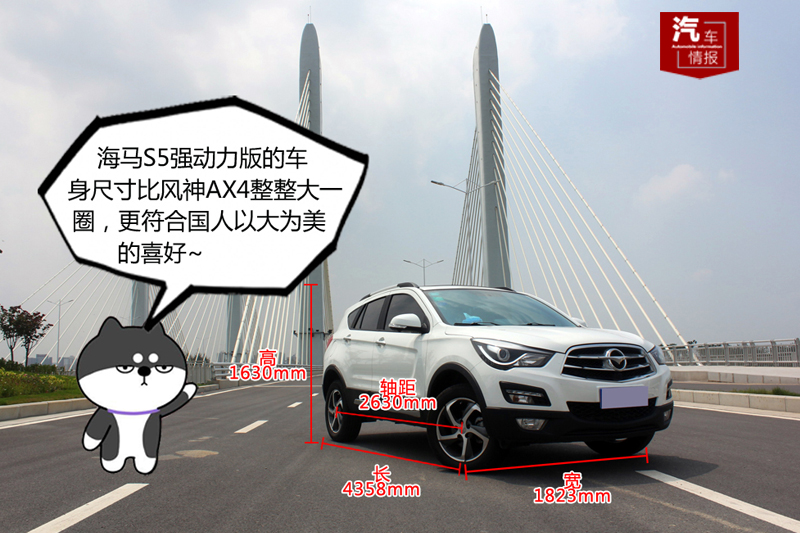 ������PKǿ����������SUV��ѡ����AX4���Ǻ���S5��
