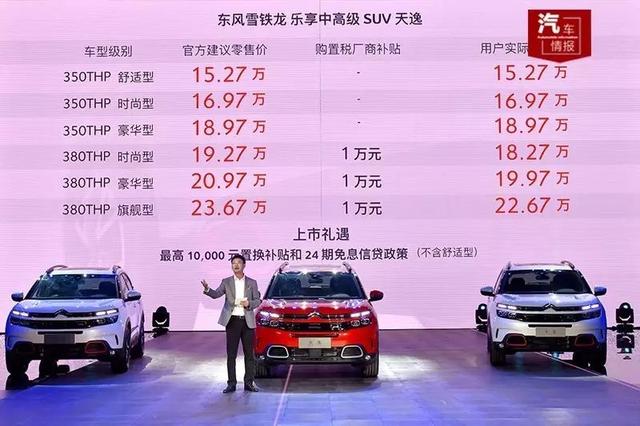 �۲�ح���������߶Է�ϵ���Ĵ�ͳ��֪��SUV�����ܷ��Ϊ��ѩ�ķ�