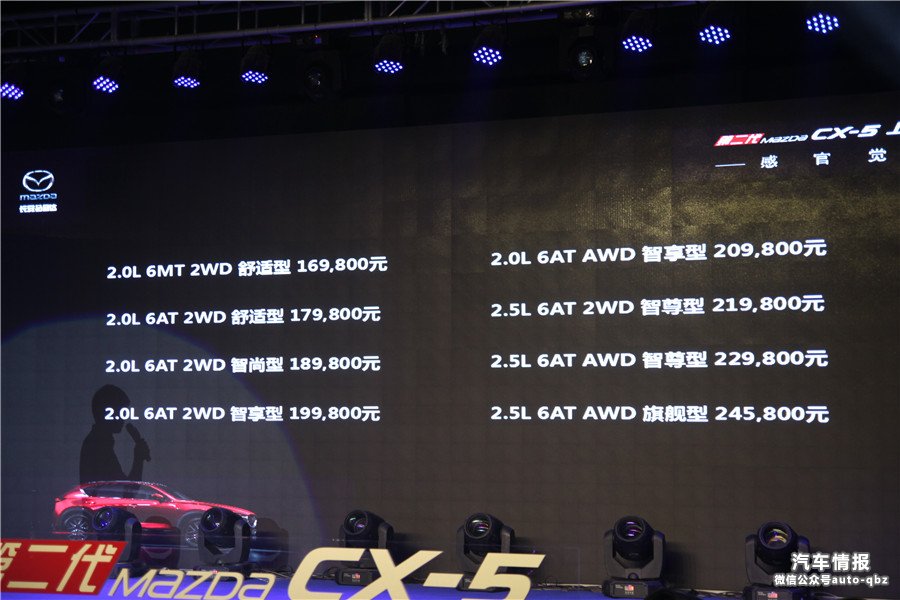 �������Դ�ڶ���Mazda CX-5��������