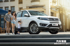 �������� ����X5�����������