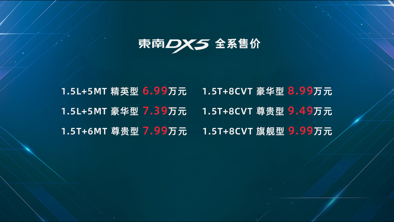 ����DX5ȫ�����У�����ʵ���������й���
