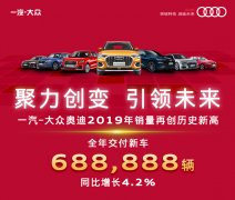 �������䣬����δ����һ��-���ڰµ�2019�������ٴ���ʷ�¸�