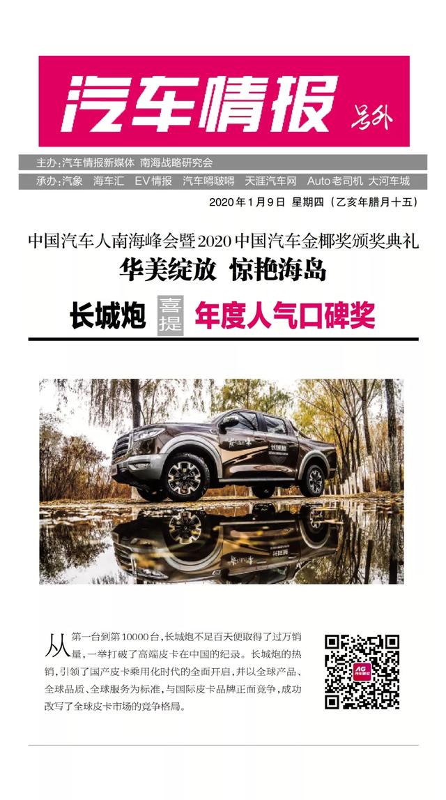 �����⡹2020�й�������Ҭ���������ţ�15��󽱾��޺���