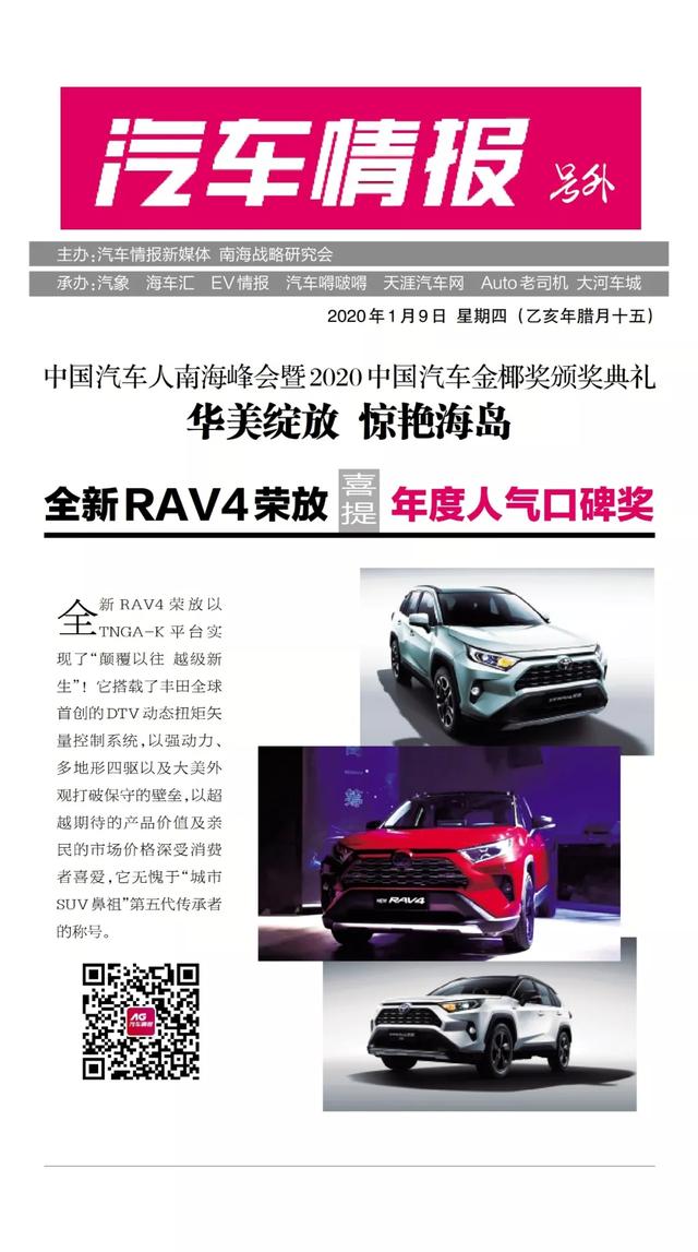 �����⡹2020�й�������Ҭ���������ţ�15��󽱾��޺���