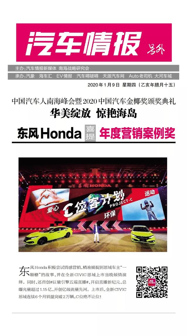 �����⡹2020�й�������Ҭ���������ţ�15��󽱾��޺���