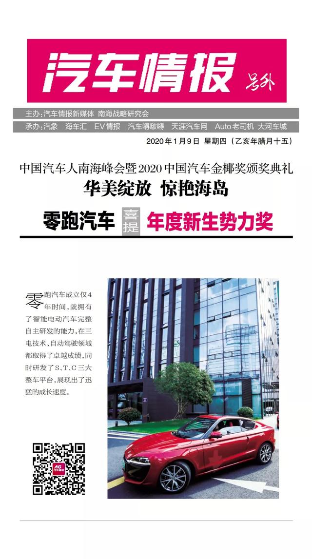 �����⡹2020�й�������Ҭ���������ţ�15��󽱾��޺���