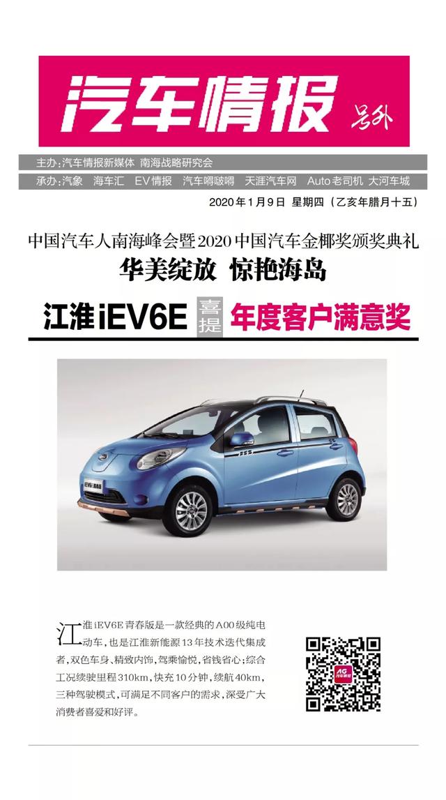 �����⡹2020�й�������Ҭ���������ţ�15��󽱾��޺���