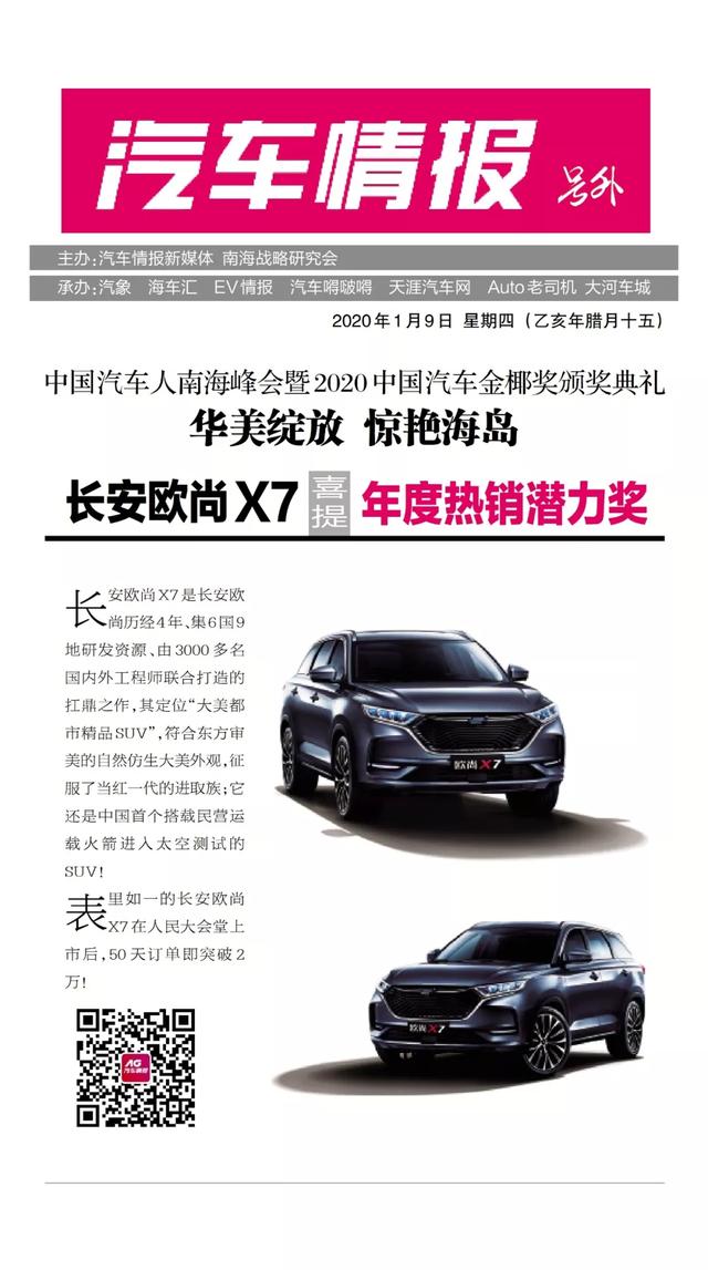 �����⡹2020�й�������Ҭ���������ţ�15��󽱾��޺���