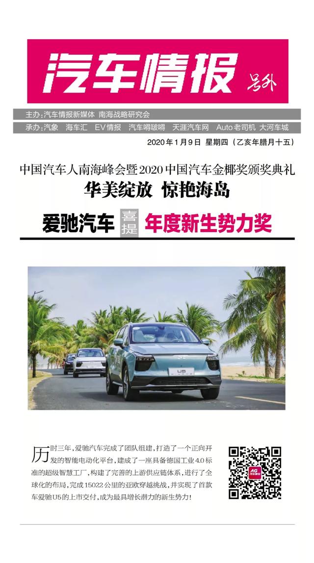 �����⡹2020�й�������Ҭ���������ţ�15��󽱾��޺���
