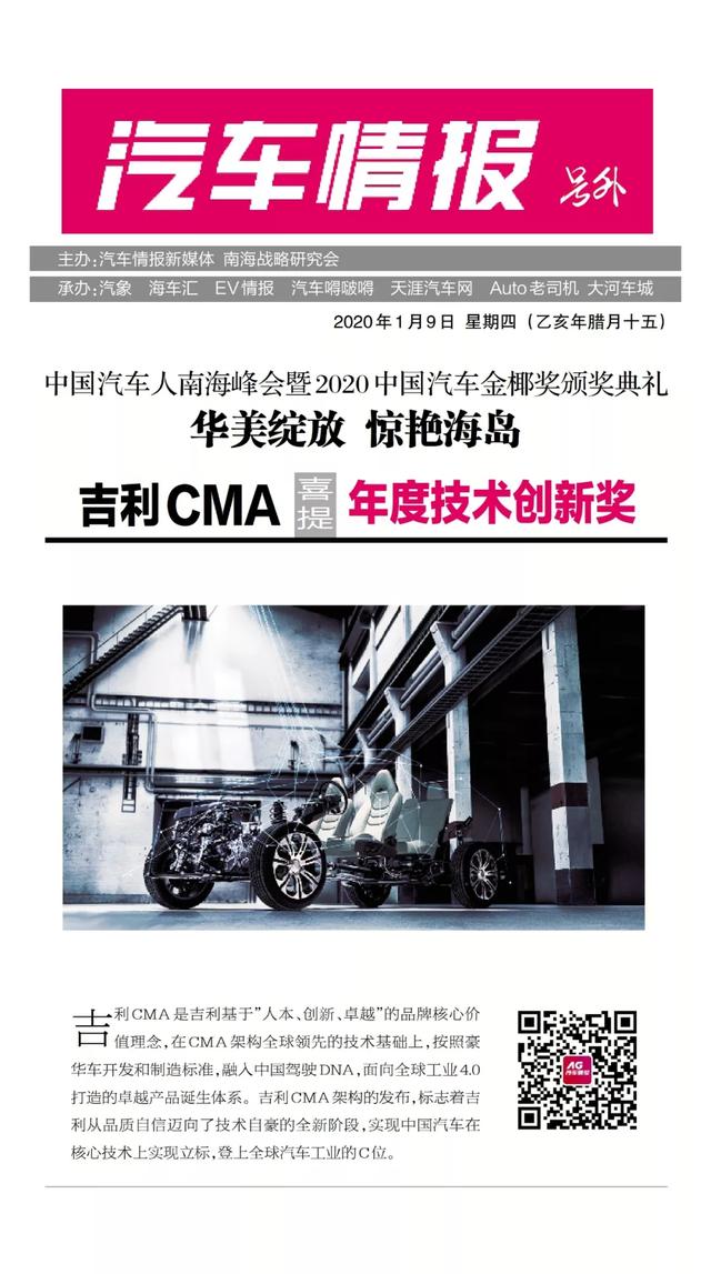 �����⡹2020�й�������Ҭ���������ţ�15��󽱾��޺���