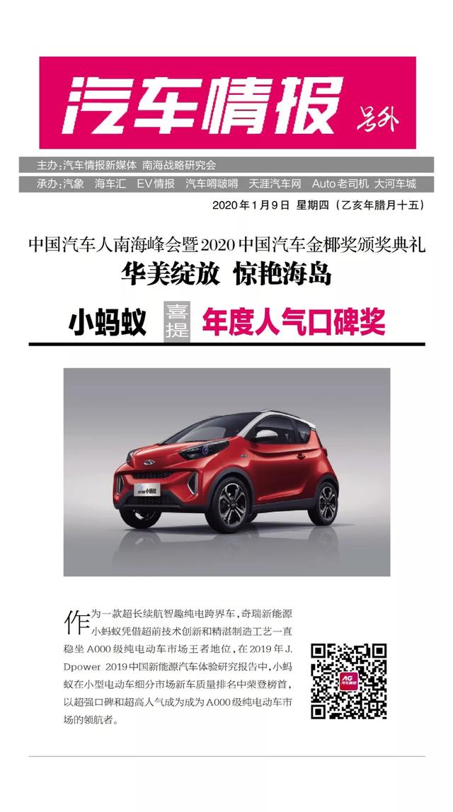 �����⡹2020�й�������Ҭ���������ţ�15��󽱾��޺���