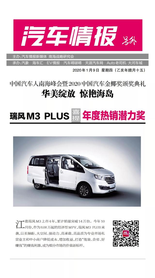 �����⡹2020�й�������Ҭ���������ţ�15��󽱾��޺���