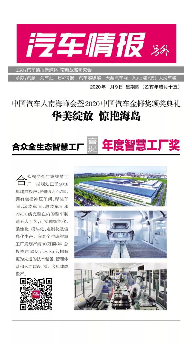 �����⡹2020�й�������Ҭ���������ţ�15��󽱾��޺���