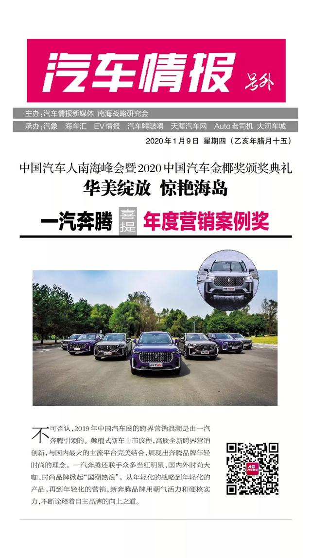 �����⡹2020�й�������Ҭ���������ţ�15��󽱾��޺���