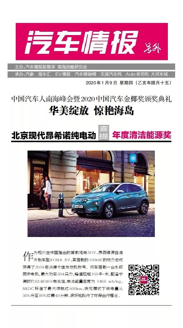 �����⡹2020�й�������Ҭ���������ţ�15��󽱾��޺���