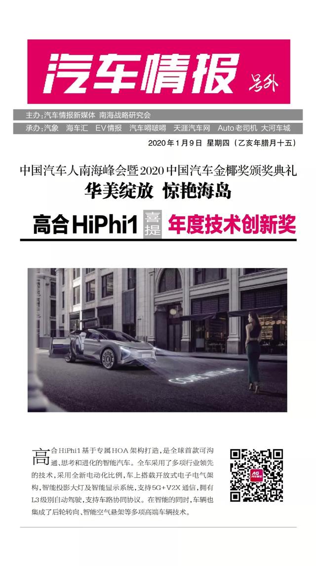 �����⡹2020�й�������Ҭ���������ţ�15��󽱾��޺���