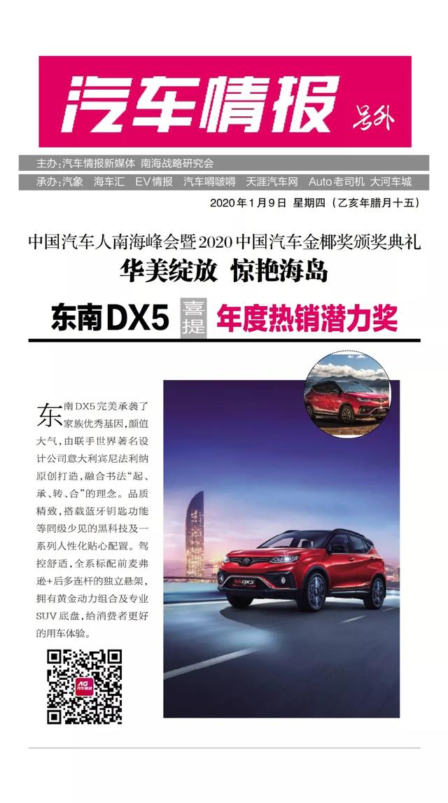 �����⡹2020�й�������Ҭ���������ţ�15��󽱾��޺���