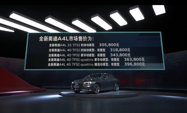ȫ������������ã��µ�A4L�Ŀ�Ȼ��������ѣ�������B��������