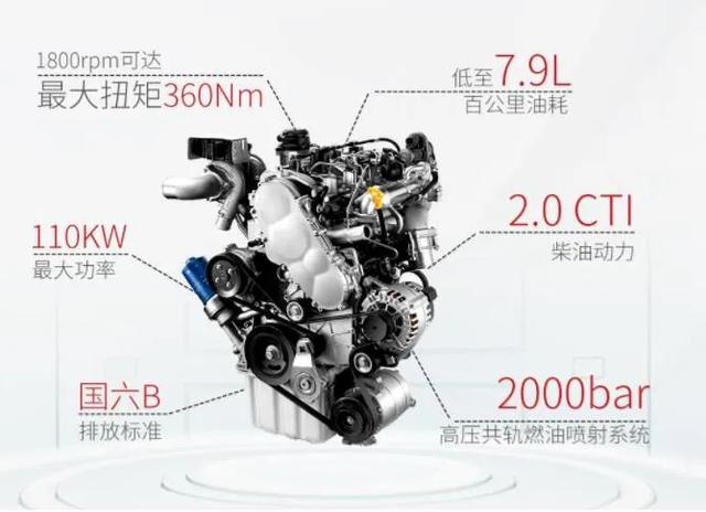 ΪɶС�ϰ���ϲ�������MPV��������ȫ�����ˣ�ʡ�Ķ���������