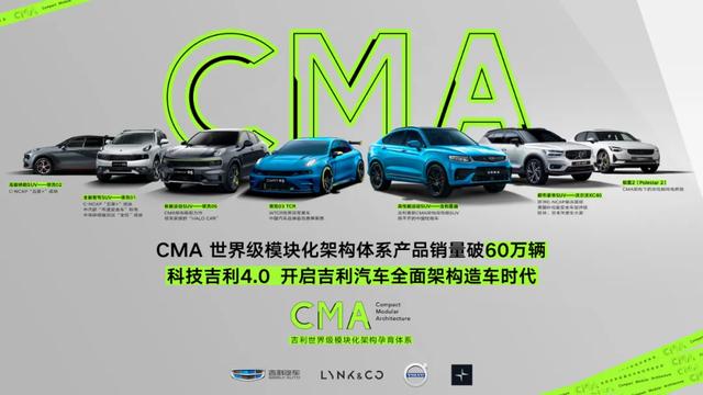 ������������4.0ʱ����Ҫ���й������м��ֳɹ����գ�