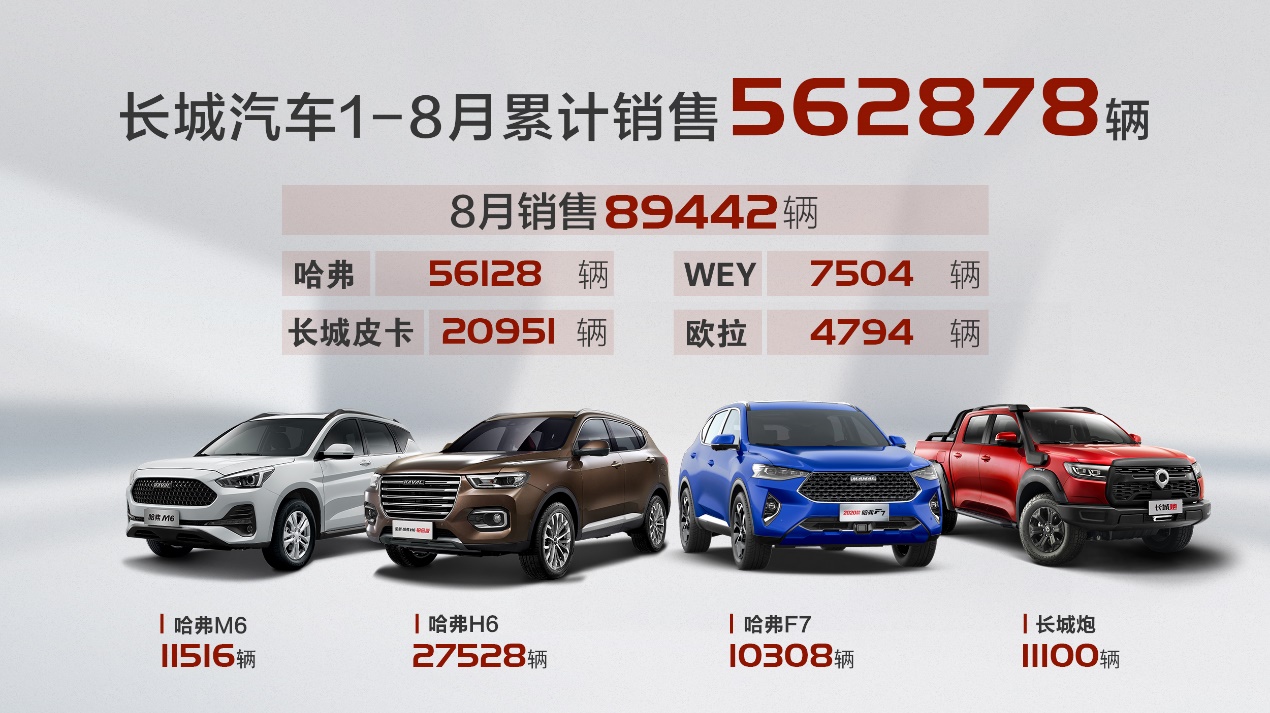 8����������27% ��������������� ӭս��Zʱ����ȫ������