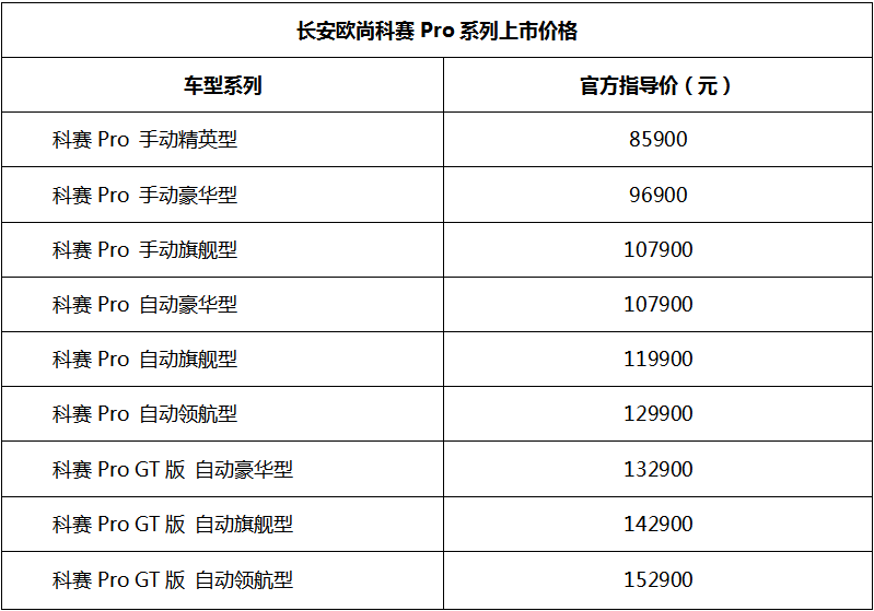 ��Ʒ����ŷ�п���Pro 8.59����˼�����