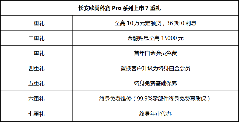 ��Ʒ����ŷ�п���Pro 8.59����˼�����