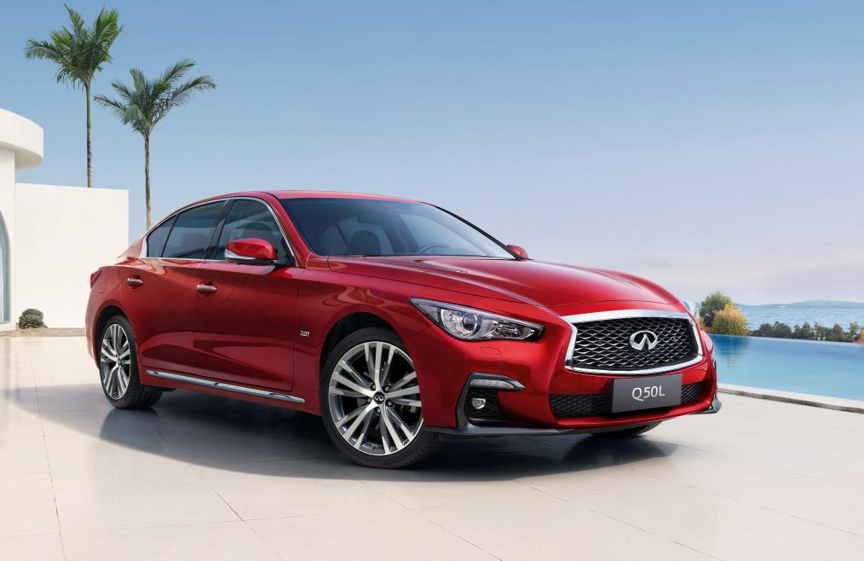 Ӣ�����Q50L���ұ��Ÿ󻹱��ˣ�Ϊɶ������28̨��
