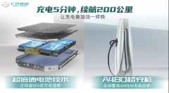 �������������ٵ�ؼ�����A480����׮ȫ���׷�