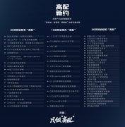 ֻ�������䡱�ĵۺ�L���Ƽ���Ʒ�ʡ���ֵ���㲻��