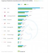 ��쿪�֣����ܿƼ��������װ��������ȫ��ڰ�