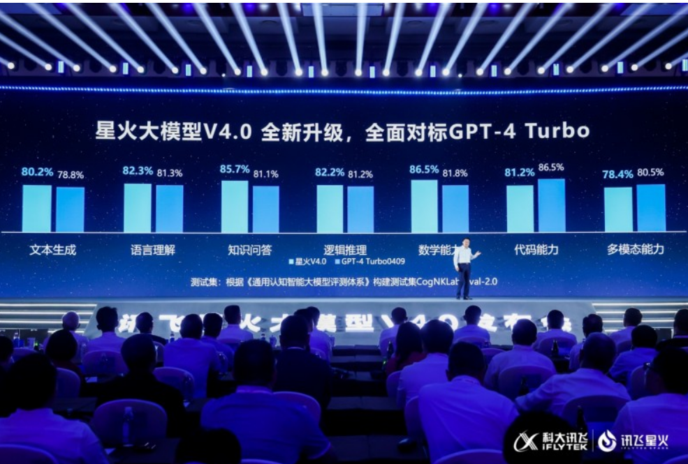 ӵ���ǻ�4.0����������������